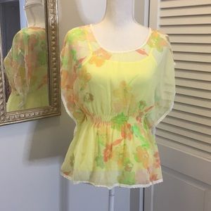 Candie’s top